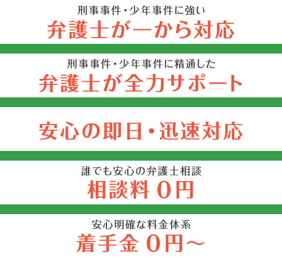 刑事事件・少年事件に強い弁護士が1から対応